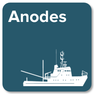 Anodes