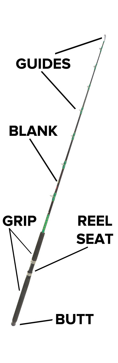 Rod Blank 1 Set Spinning Reel Seat Aluminum Cap Fishing Rod